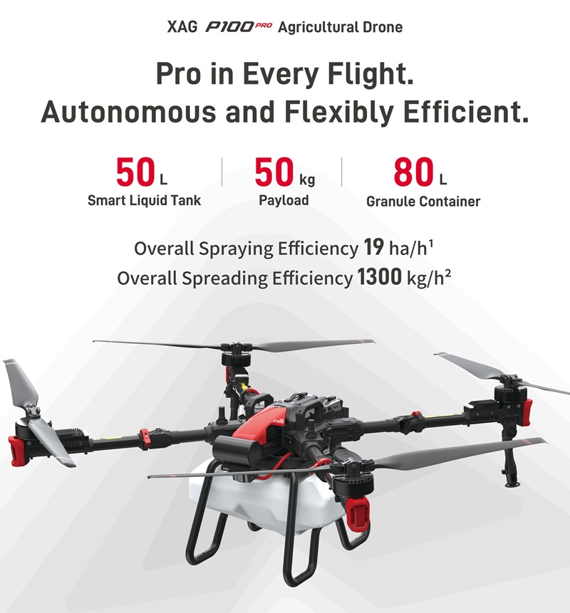 Michigan Ag Drones | Drone Sales | Farm Drone Services | Farm Drones Michigan Ag Drones | Drone Sales | Farm Drone Services | Farm Drones